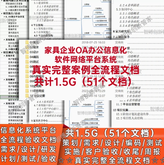 项目办公OA信息化软件平台系统研发全套完整流程验收文档真实案例